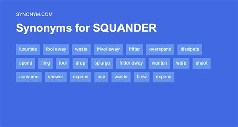 squandered synonyms|59 Synonyms & Antonyms of SQUANDER .